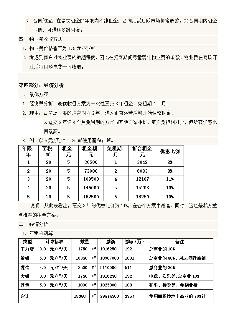 商场招商推广方案.docx第4页