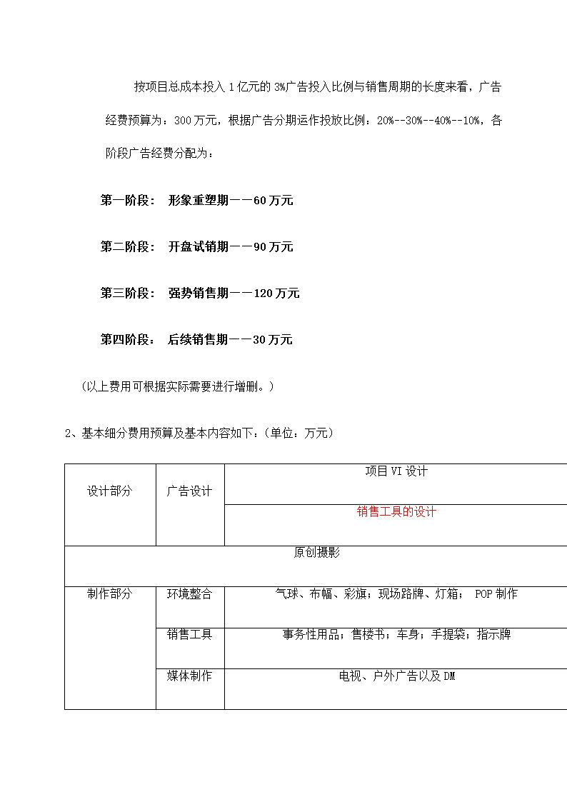 商业公园整合行销传播企划方案.docx第50页