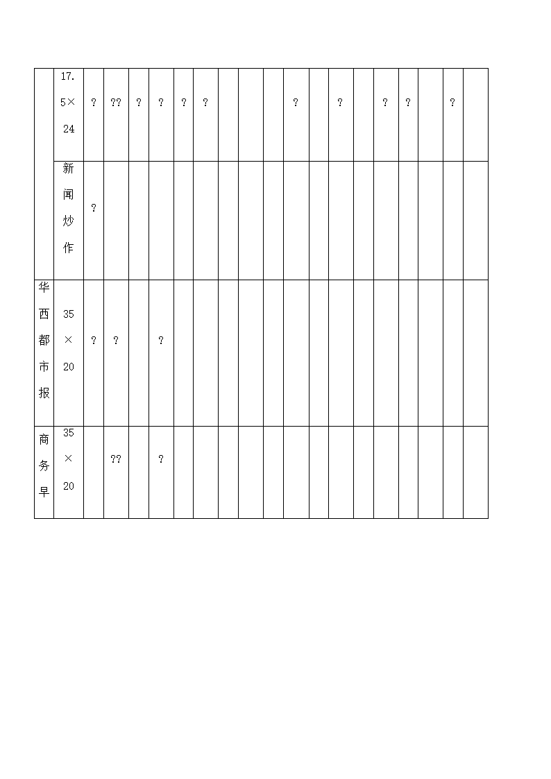 商业公园整合行销传播企划方案.docx第73页