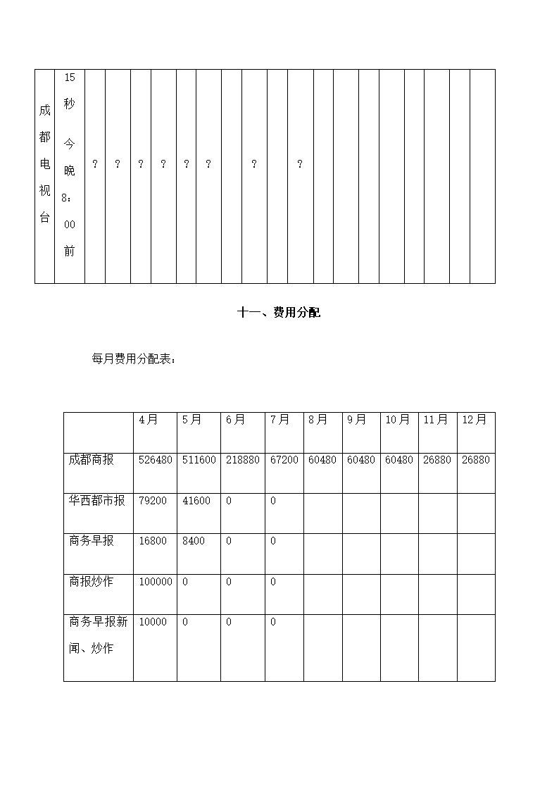 商业公园整合行销传播企划方案.docx第75页