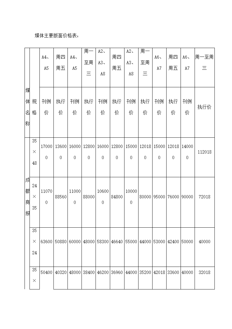 商业公园整合行销传播企划方案.docx第78页