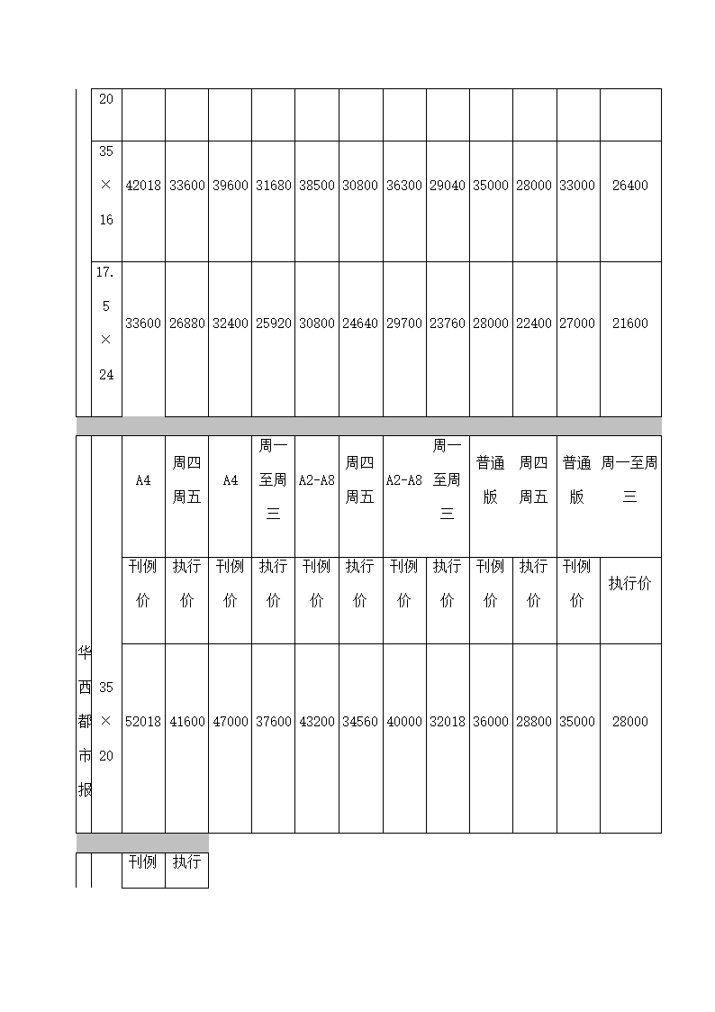 商业公园整合行销传播企划方案.docx第79页