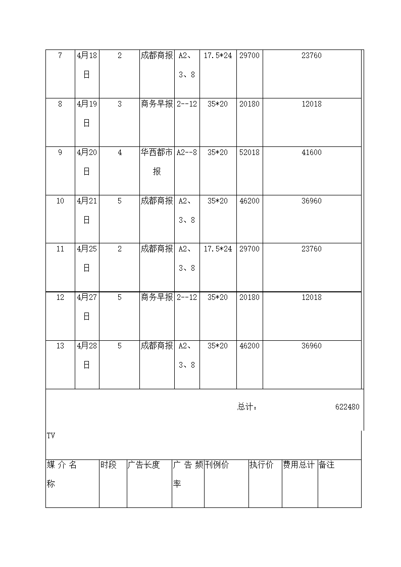 商业公园整合行销传播企划方案.docx第82页