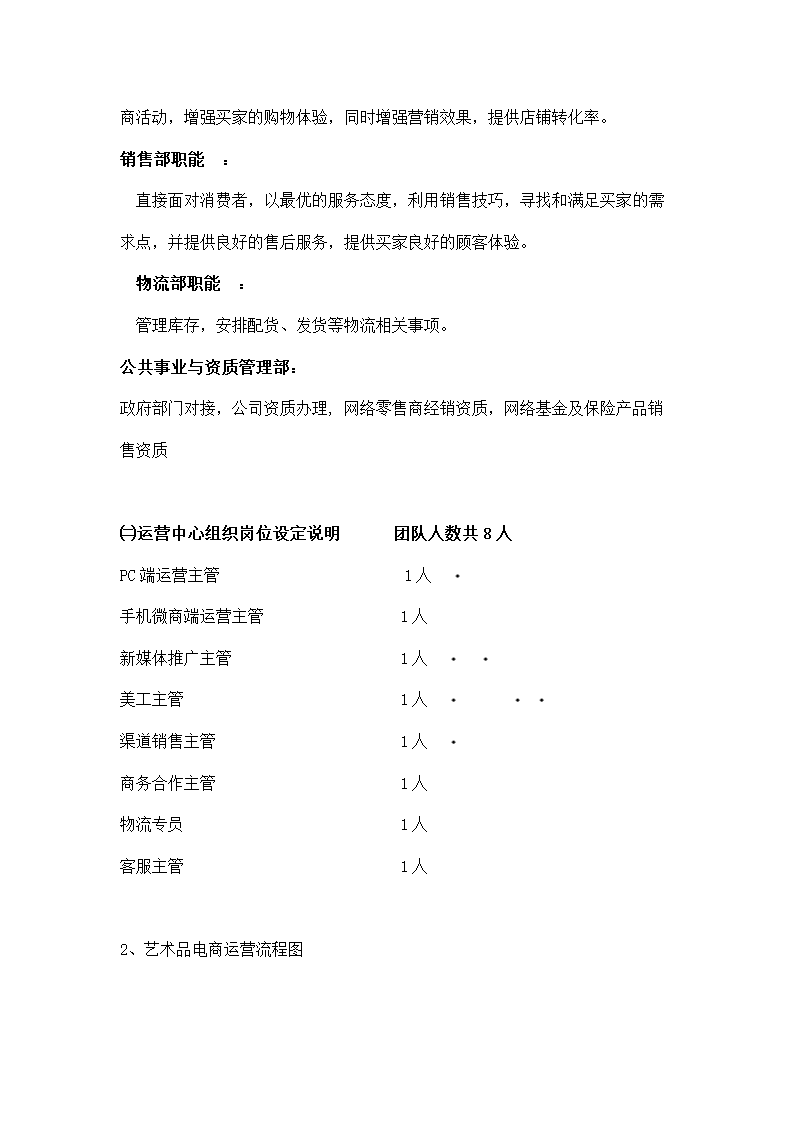 艺术品电商平台运营计划书.docx第2页