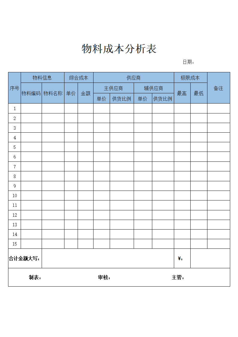 物料成本分析表.docx第1页