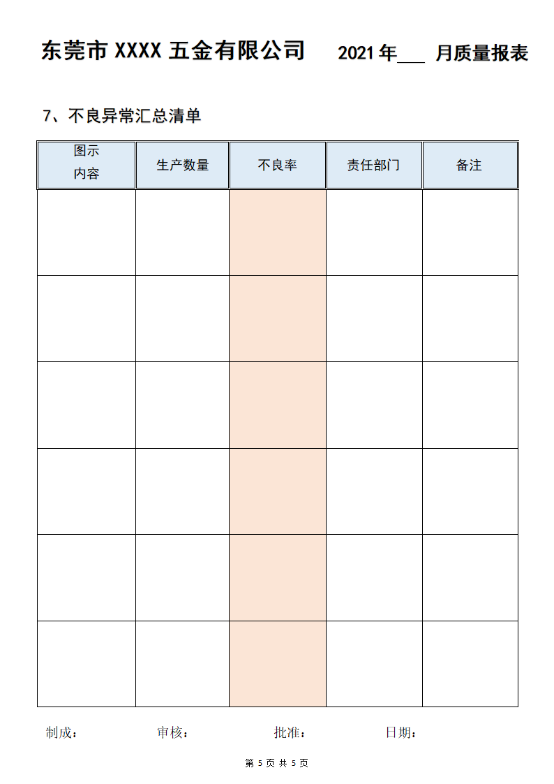 质量月报表.docx第5页