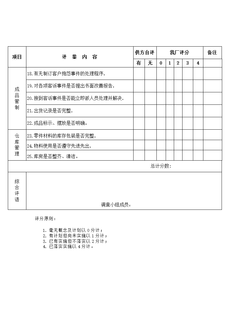 供应商先期评估报告.docx第2页