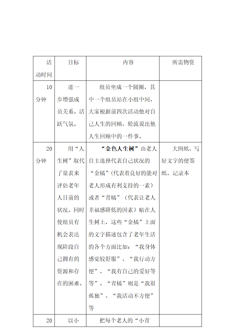 老年人小组活动计划书.docx第12页