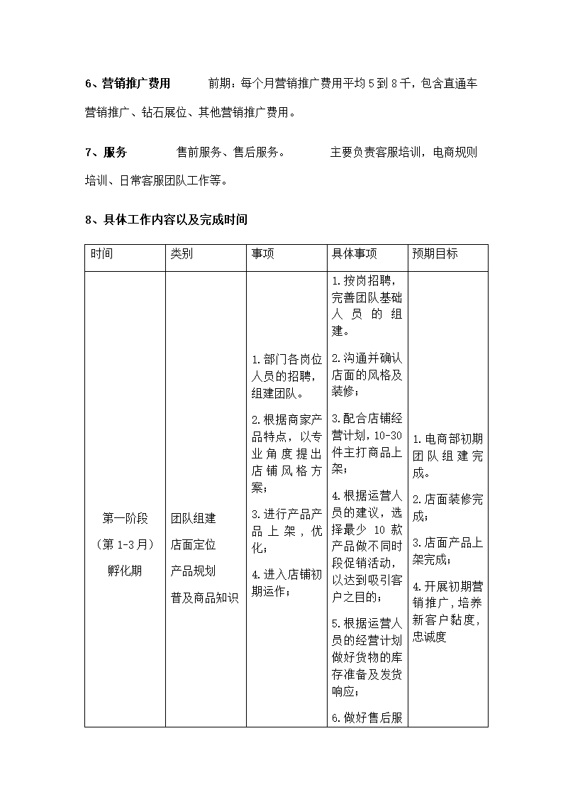 淘宝天猫京东电商工作计划.docx第2页