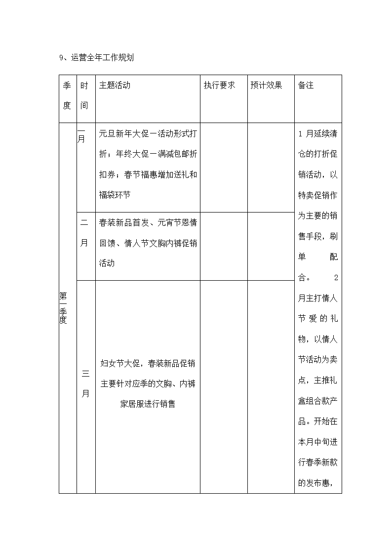 淘宝天猫京东电商工作计划.docx第4页