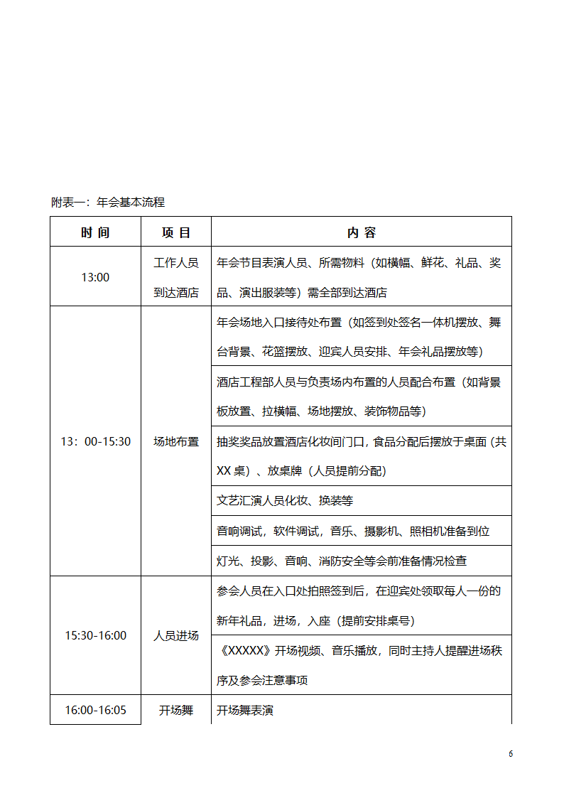 公司年会策划方案(附预算表）.doc第6页