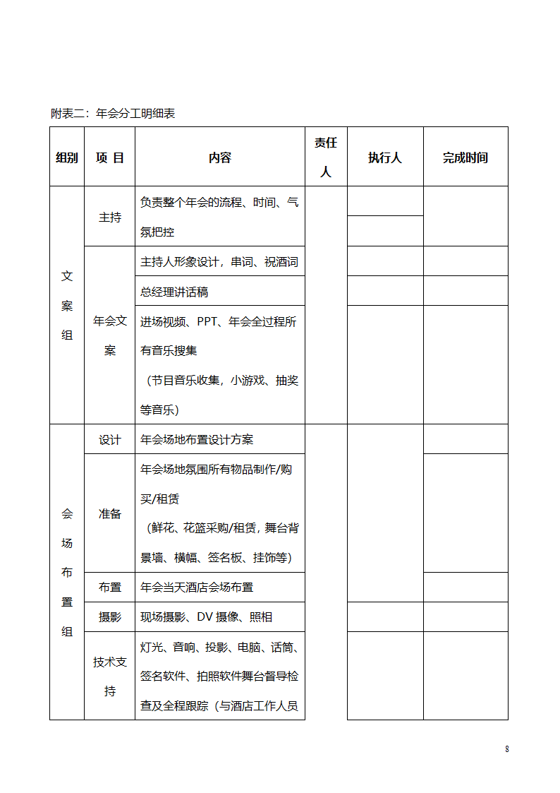 公司年会策划方案(附预算表）.doc第8页