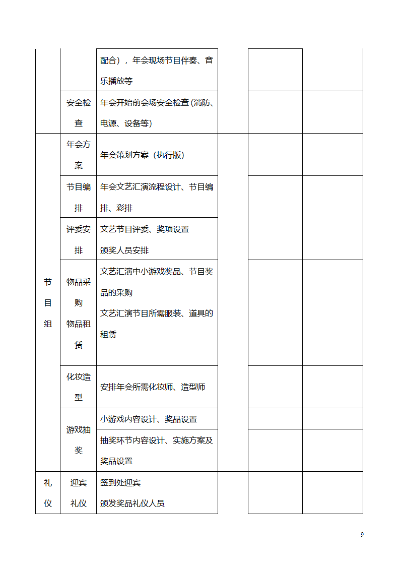 公司年会策划方案(附预算表）.doc第9页