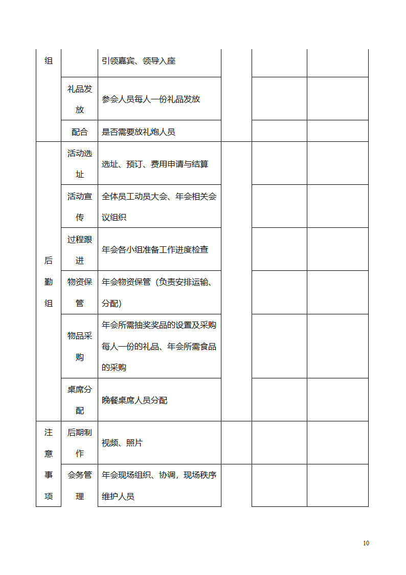 公司年会策划方案(附预算表）.doc第10页