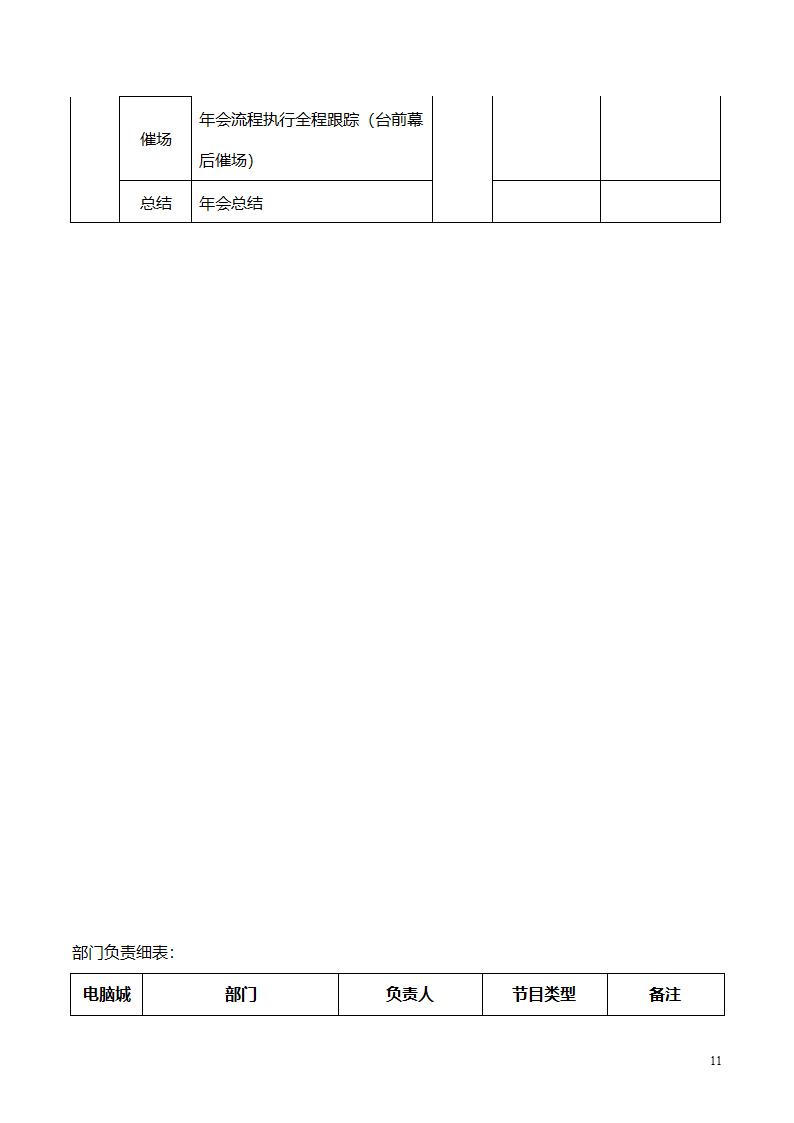 公司年会策划方案(附预算表）.doc第11页