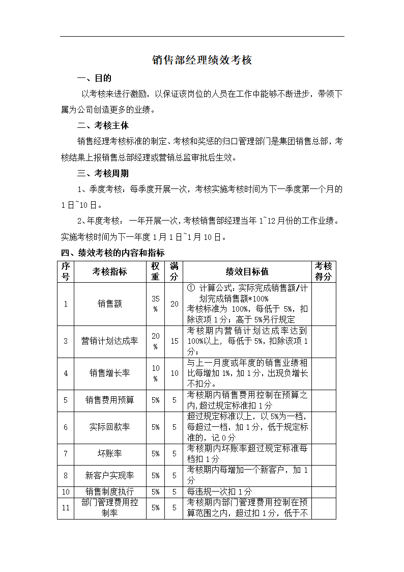 销售经理绩效考核方案.docx第1页