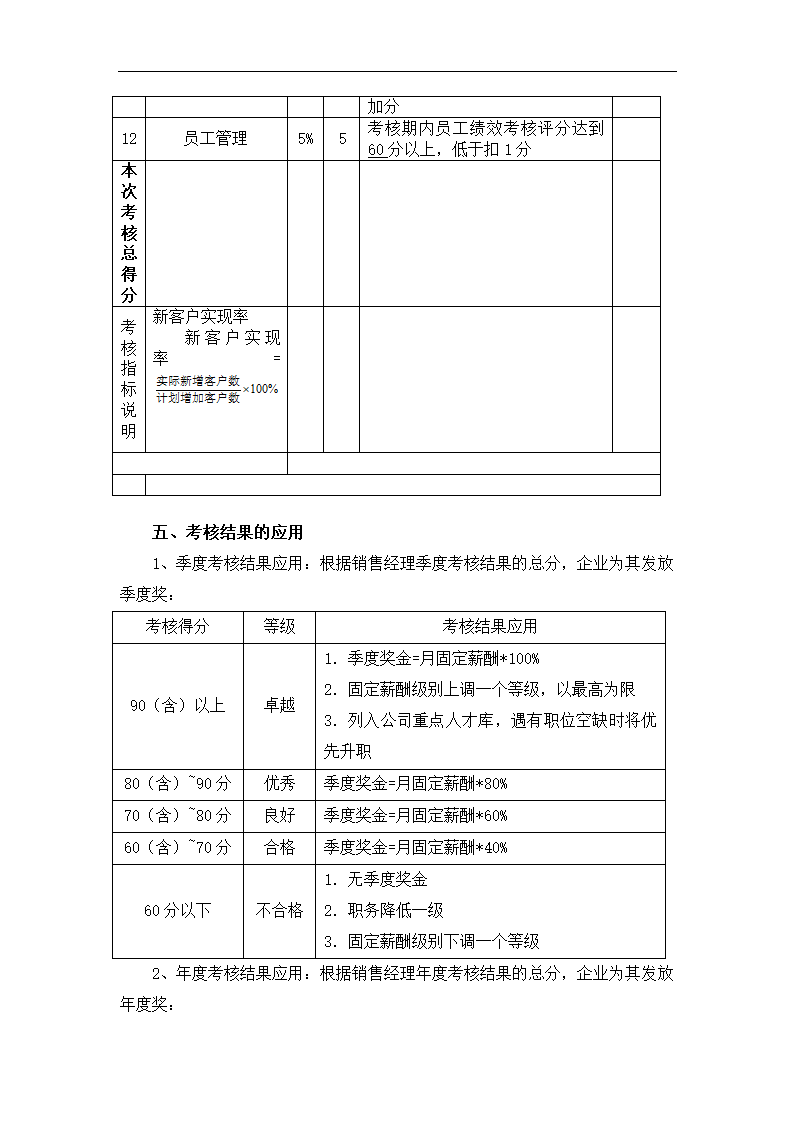 销售经理绩效考核方案.docx第2页