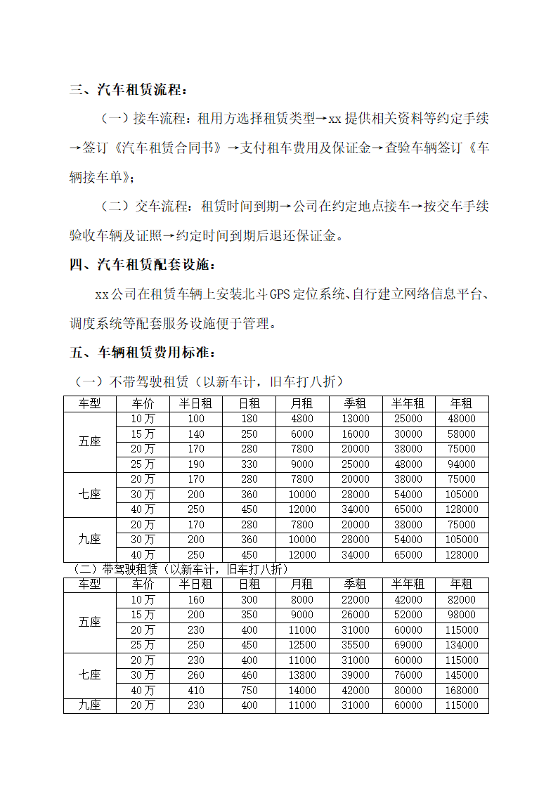 汽车租赁运营方案.docx第2页