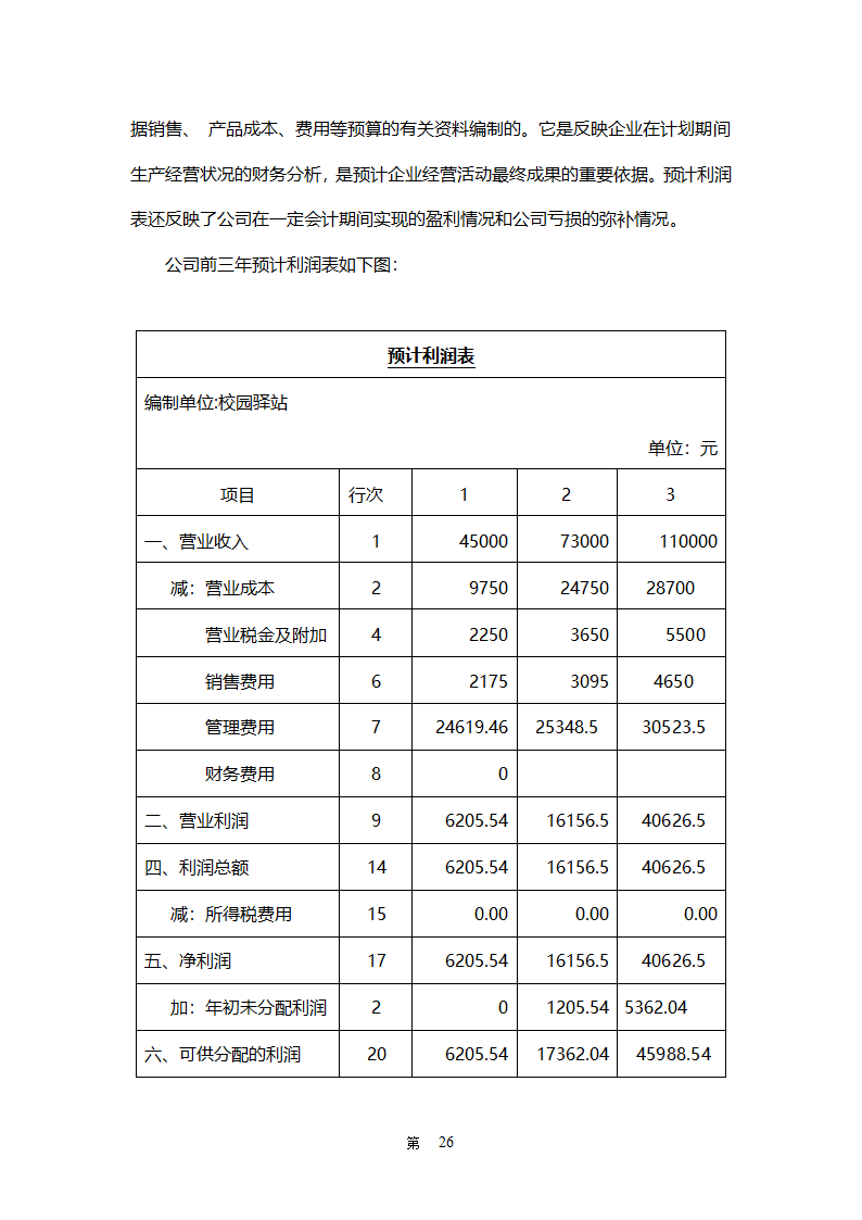 校园驿站创业计划书-全面详细.doc第26页