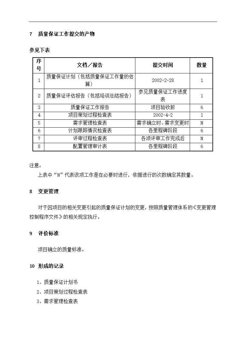 质量保证计划书.docx第9页