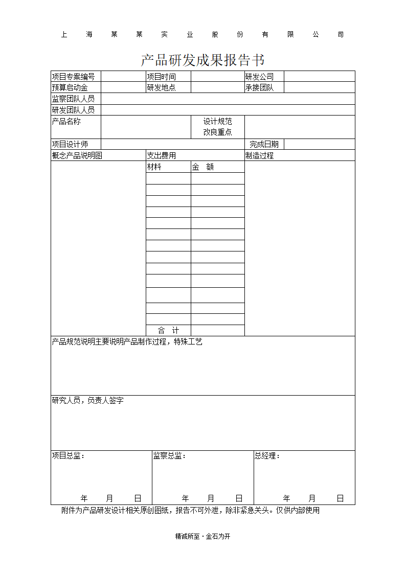 产品研发总结报告说明书.docx第2页