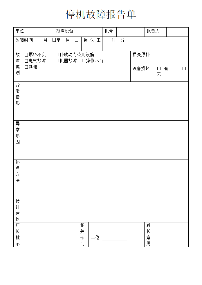 停机故障报告单.doc第1页