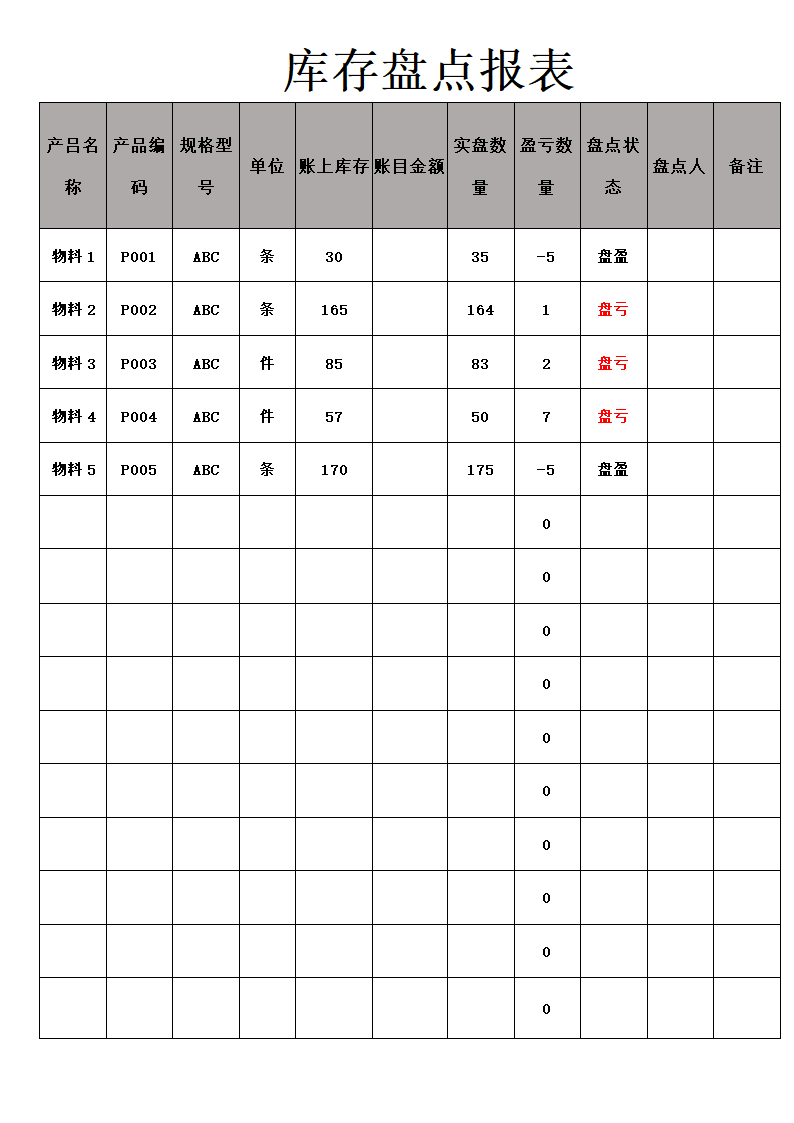 库存盘点报表.docx