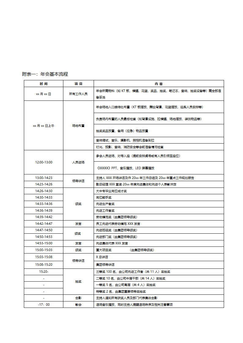 年会策划方案.doc第4页