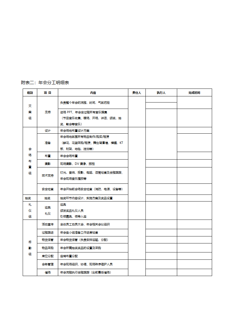 年会策划方案.doc第5页