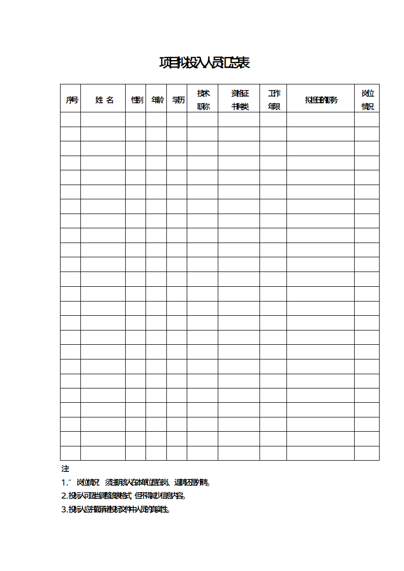 项目拟投入人员汇总表.docx第1页