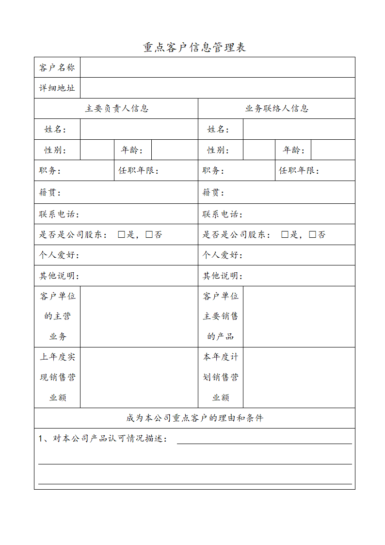 重点客户信息管理表.doc第1页