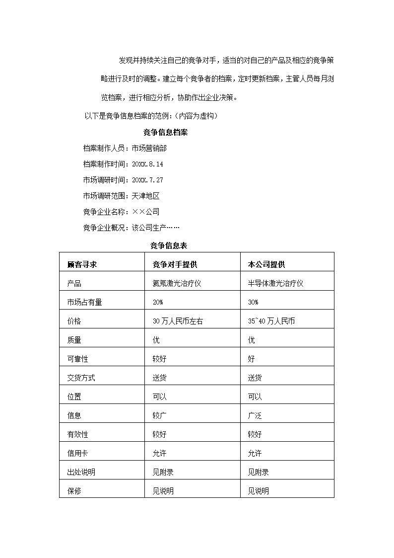 医疗仪器商业计划书.docx第15页