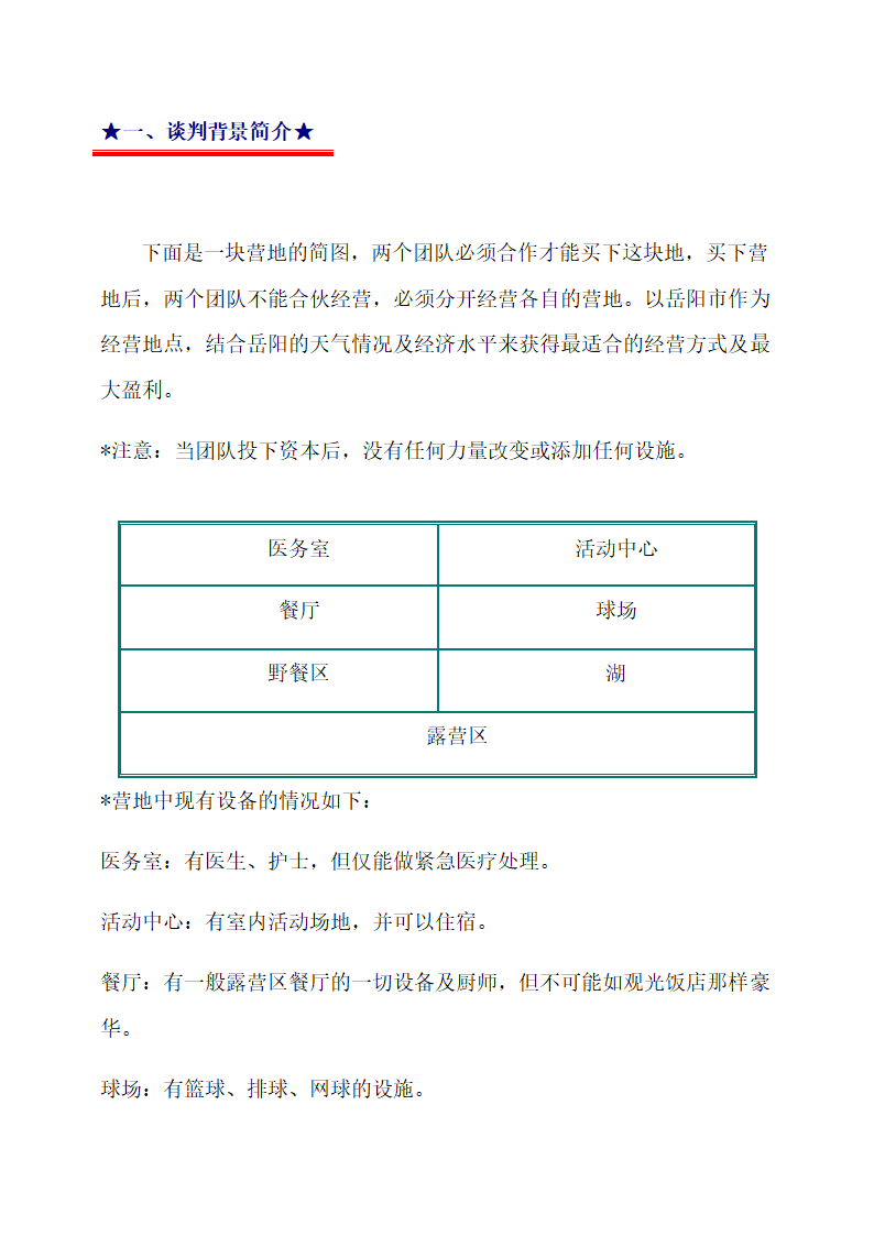 营地合作划分商务谈判计划书.docx第2页