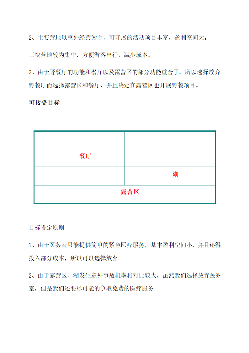 营地合作划分商务谈判计划书.docx第5页