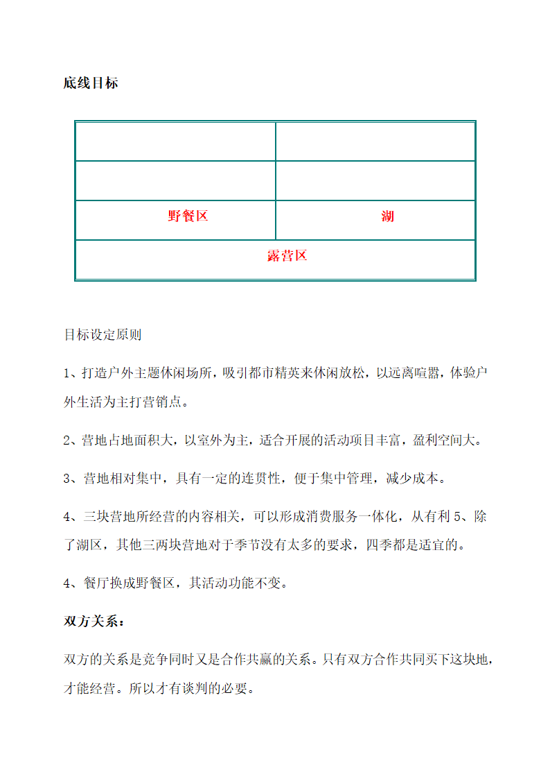 营地合作划分商务谈判计划书.docx第6页