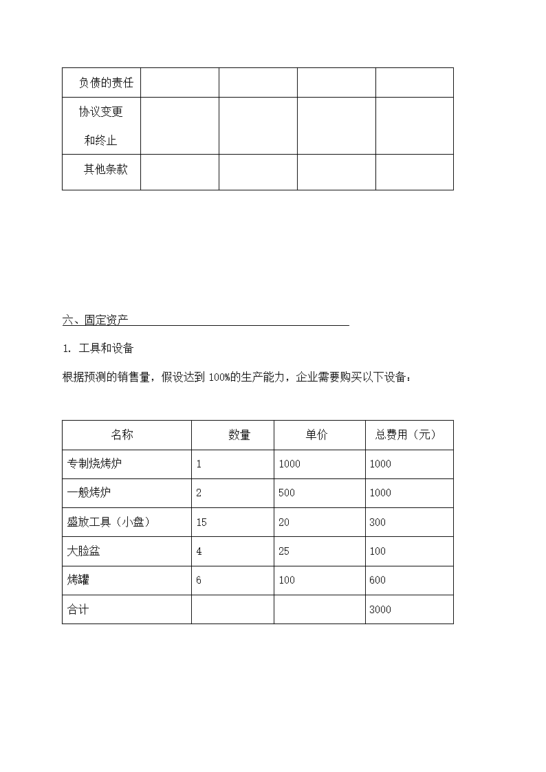 烧烤店创业计划书.docx第10页