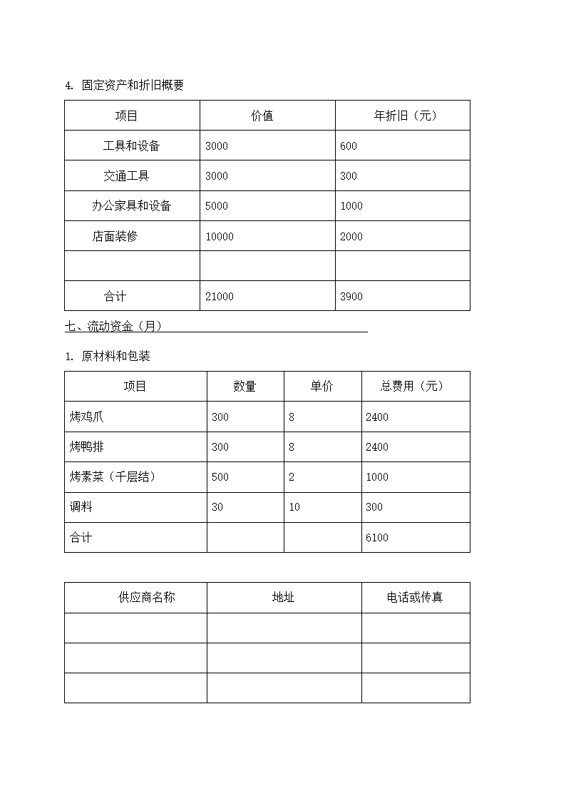 烧烤店创业计划书.docx第12页