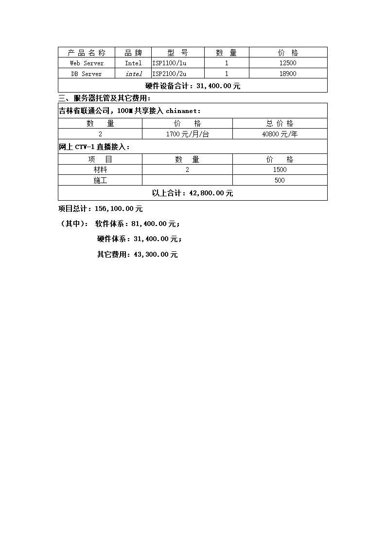 网站建设方案.docx第24页