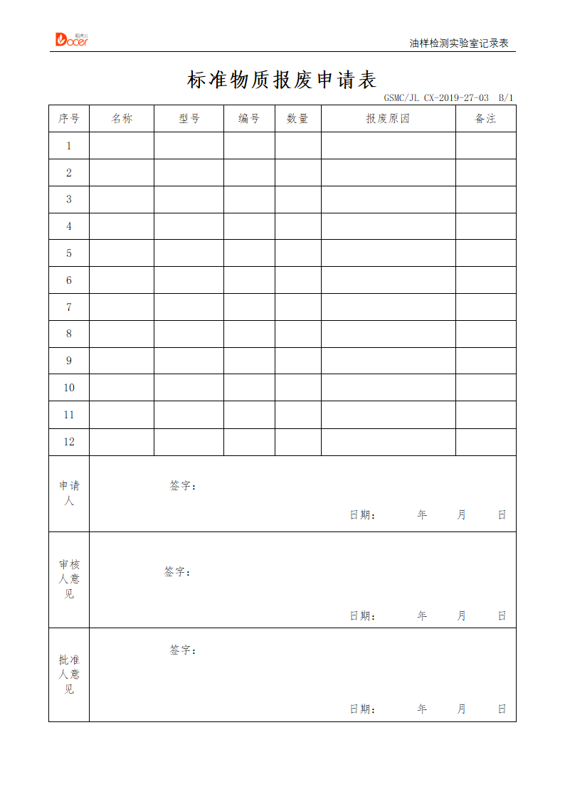 标准物质报废申请表.docx第1页