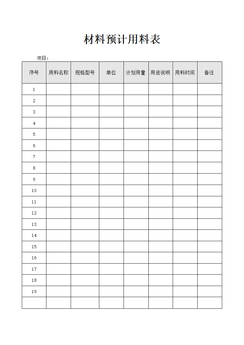 材料预计用料表.docx