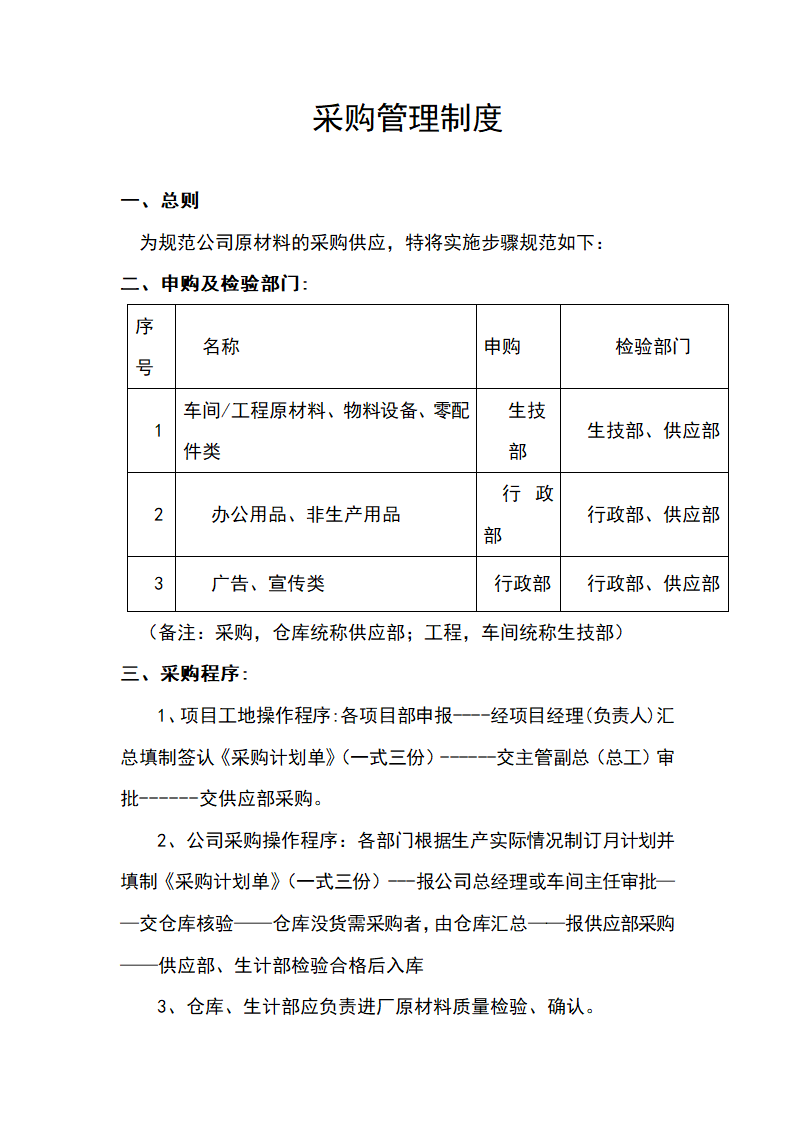 采购管理制度.doc