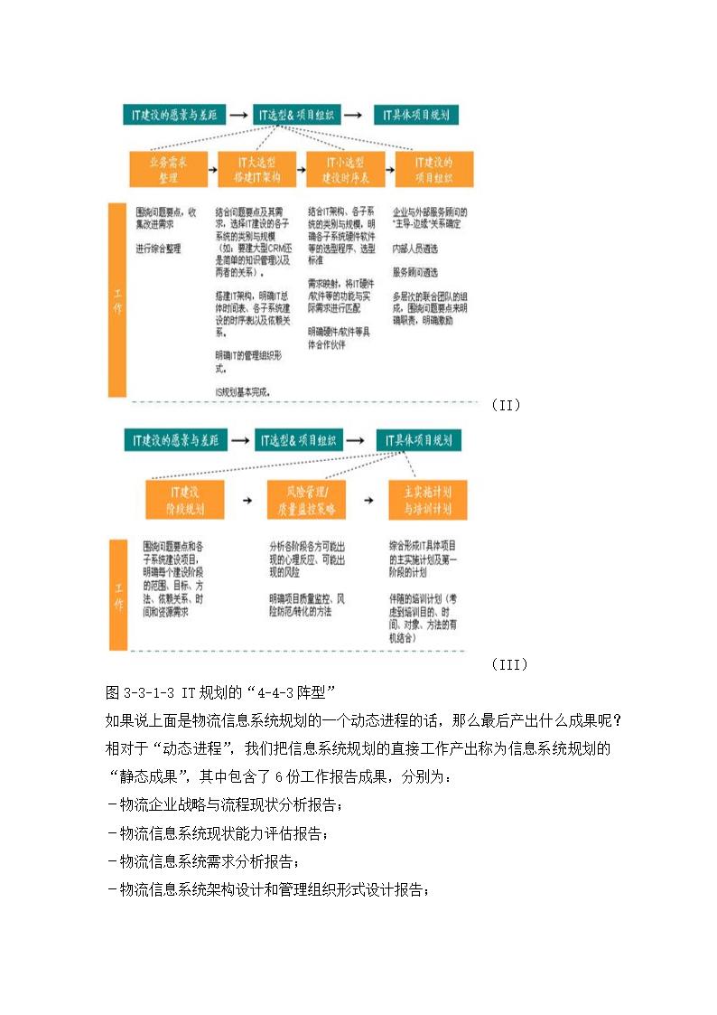 出版物流中心信息管理.docx第11页