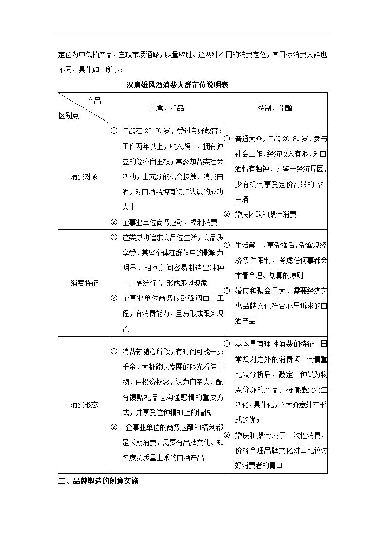 白酒上市运营策划方案.docx第6页