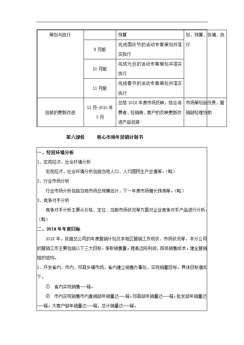 白酒上市运营策划方案.docx第15页