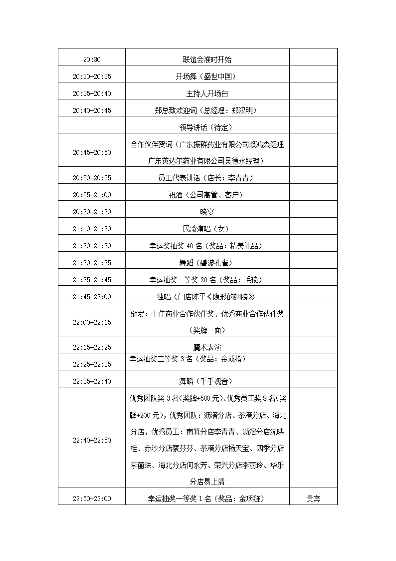 公司年会策划方案.docx第3页