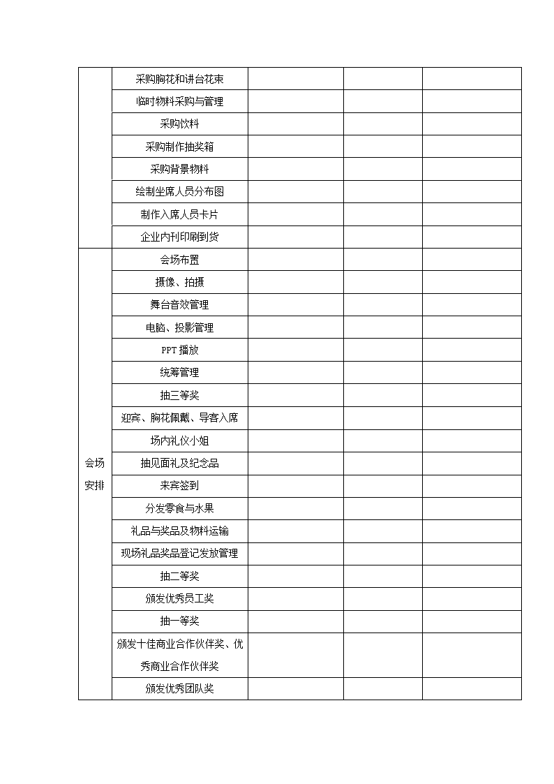 公司年会策划方案.docx第5页