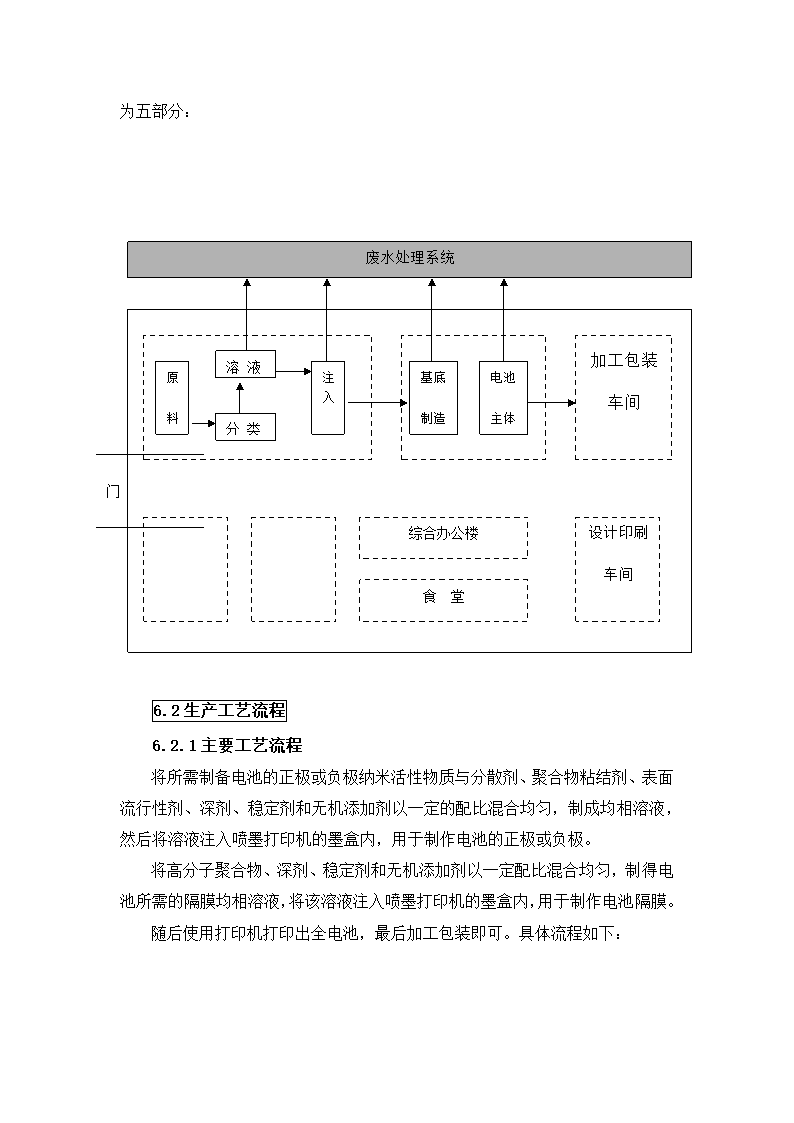 公司创业计划书.docx第23页