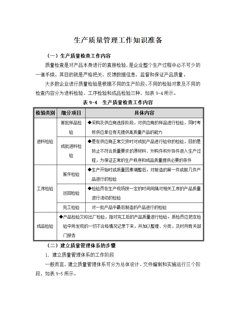 生产质量管理工作知识准备.docx