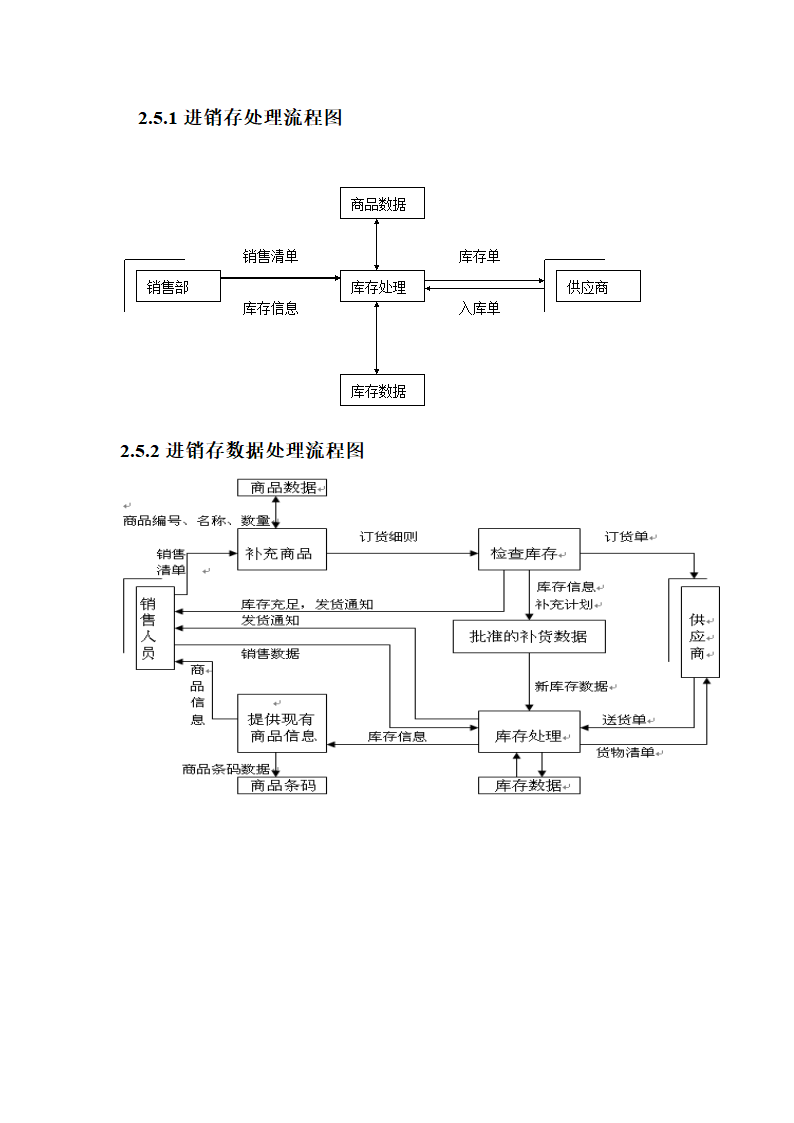 超市进销存管理方案.doc第5页