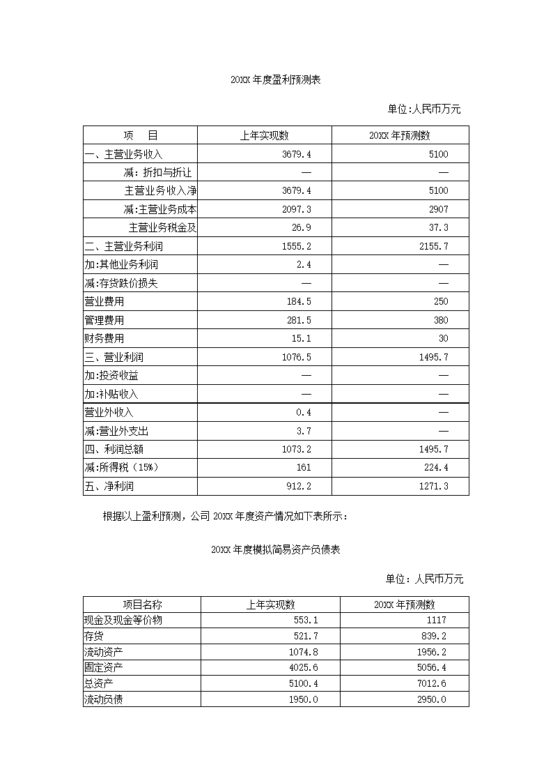 农林项目商业计划书.docx第43页